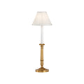 Old Paris Candlestick Lamp