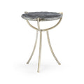 Global Table
