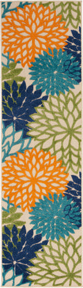Aloha Multicolor Tropical Polypropylene Area Rug