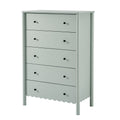 Emmeline Chest