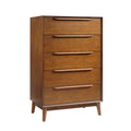 Phineus Dresser in Acorn