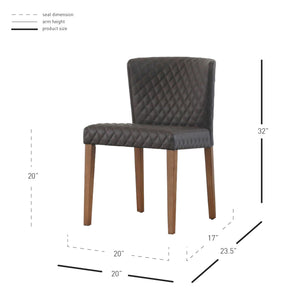 Albie Set of 2 Dining Side Chair in Danburry Gray